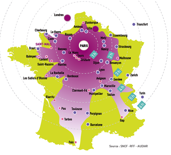 La carte de France et le TGV